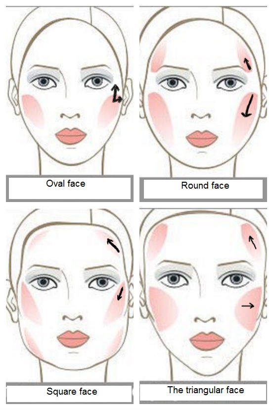 How to apply blush-16-24beautytutorial.com